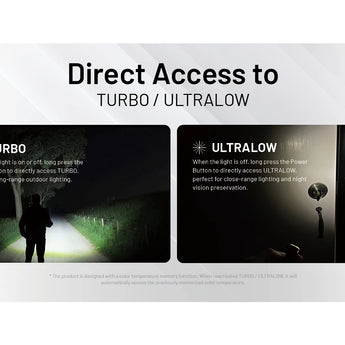 Product advertisement with text 'Direct Access to Turbo / Ultralow' and images of a person using a flashlight in a dark setting.