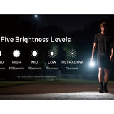 Person using a flashlight with five brightness level indicators on a dark field.