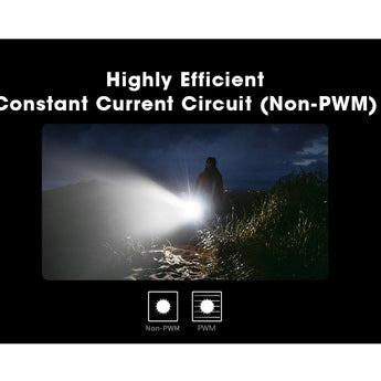 Nitecore TM9K Pro USB-C Rechargeable LED Flashlight - 9900 Lumens - 3 x NiteLab UHi 40 MAX - Uses Built-in 5000mAh Li-ion Battery Pack