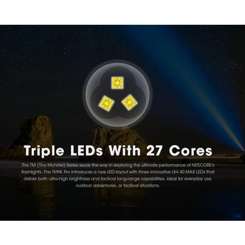 Nitecore TM9K Pro USB-C Rechargeable LED Flashlight - 9900 Lumens - 3 x NiteLab UHi 40 MAX - Uses Built-in 5000mAh Li-ion Battery Pack