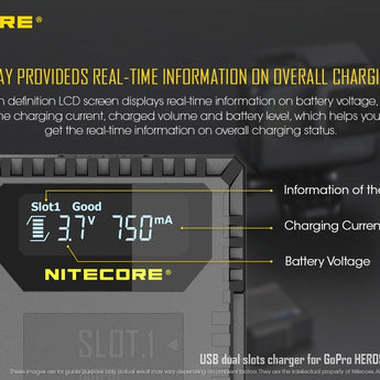 Nitecore UGP5 Intelligent USB Charger for GoPro Hero 5 Black Batteries