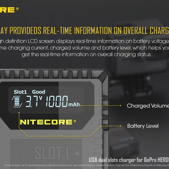 Nitecore UGP5 Intelligent USB Charger for GoPro Hero 5 Black Batteries