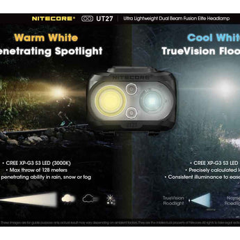 Nitecore UT27 Dual Beam Fusion Elite LED Headlamp - 520 Lumens - CREE XP-G3 S3 - Includes USB-C Rechargeable HLB-1300 Battery Pack