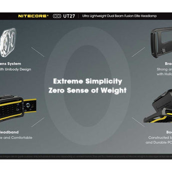 Nitecore UT27 Dual Beam Fusion Elite LED Headlamp - 520 Lumens - CREE XP-G3 S3 - Includes USB-C Rechargeable HLB-1300 Battery Pack