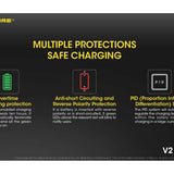 Nitecore V2 Smart Battery Car Charger for Li-Ion, IMR, Ni-MH and Ni-Cd Batteries - Includes DC Cable
