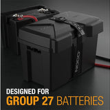 NOCO BG27 Group 27 Battery Box