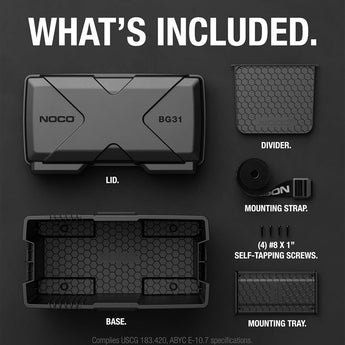 NOCO BG31 Group 24-31 Battery Box