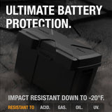 NOCO BG31 Group 24-31 Battery Box