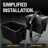 NOCO BGU1 Group U1 Battery Box