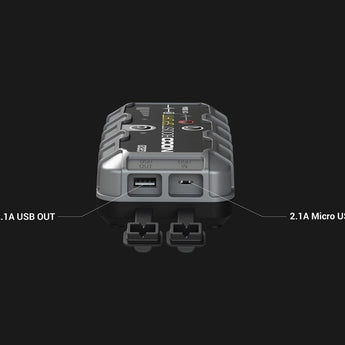 NOCO GB20 Boost 12V 500A Jump Starter