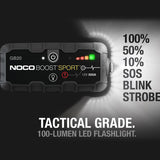 NOCO GB20 Boost 12V 500A Jump Starter