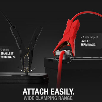 NOCO GBC003 Boost HD Precision Clamps