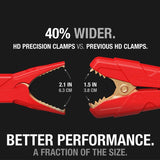 NOCO GBC003 Boost HD Precision Clamps