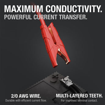 NOCO GBC004 Boost Max 24-Inch Cable Clamps