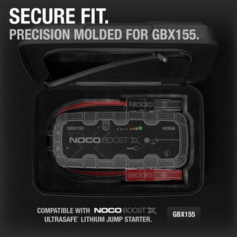 NOCO GBC104 GBX155 EVA Protection Case