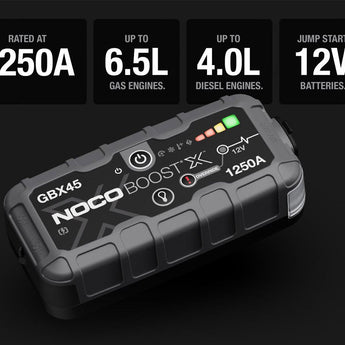NOCO GBX45 Boost X 12V 1250A Jump Starter