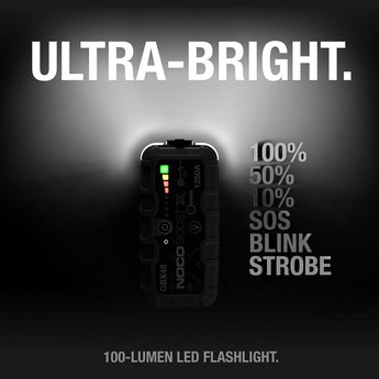 NOCO GBX45 Boost X 12V 1250A Jump Starter