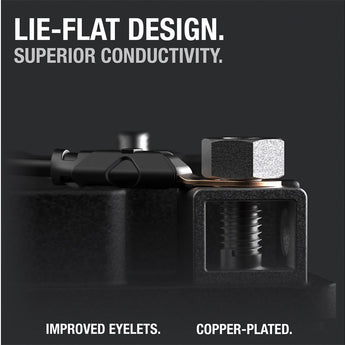 NOCO GC008 XL Eyelet Terminal Connector