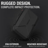 NOCO GC040 Genius Universal EVA Case