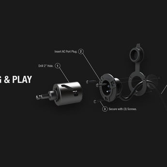 NOCO GCP1EX 12-Foot AC Port Plug