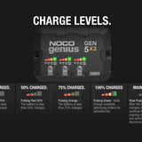 NOCO GEN5X3 3-Bank 15A Onboard Battery Charger
