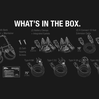 NOCO GENIUS2X2 4A 2-Bank Battery Charger