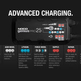 NOCO GENIUSPRO25 25A Pro Battery Charger