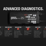 NOCO GENIUSPRO25 25A Pro Battery Charger