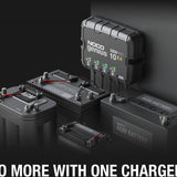 NOCO GENPRO10X4 4-Bank 40A Onboard Battery Charger