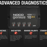 NOCO GENPRO10X4 4-Bank 40A Onboard Battery Charger