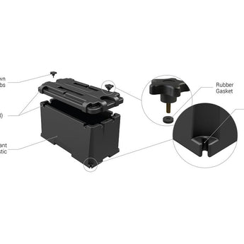 NOCO HM408 4D Battery Box