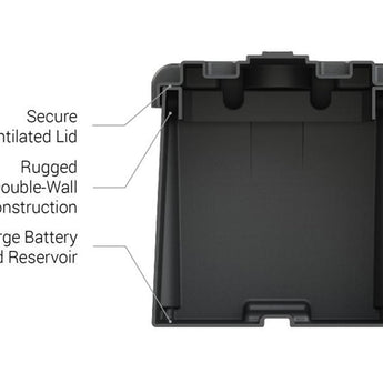 NOCO HM408 4D Battery Box