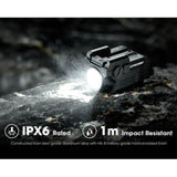 Nitecore NPL-25 Rechargeable LED Weapon Light - 900 Lumens - NiteLab UHi 20 - Includes 500mAh Li-ion Battery Pack