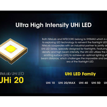 Nitecore NPL-25 Rechargeable LED Weapon Light - 900 Lumens - NiteLab UHi 20 - Includes 500mAh Li-ion Battery Pack