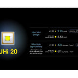 Nitecore NPL-25 Rechargeable LED Weapon Light - 900 Lumens - NiteLab UHi 20 - Includes 500mAh Li-ion Battery Pack