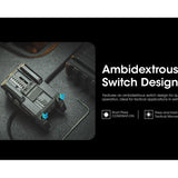 Nitecore NPL-25 Rechargeable LED Weapon Light - 900 Lumens - NiteLab UHi 20 - Includes 500mAh Li-ion Battery Pack