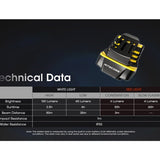 Nitecore NU11 USB-C Rechargeable LED Headlamp - 150 Lumens - Uses Built-in 600mAh Li-ion Battery Pack