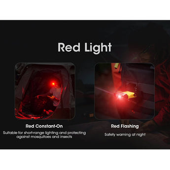 Nitecore NU11 USB-C Rechargeable LED Headlamp - 150 Lumens - Uses Built-in 600mAh Li-ion Battery Pack