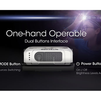 Nitecore NU21 Ultra Lightweight Dual Beam USB-C Rechargeable LED Headlamp - 360 Lumens - Uses Built-in 500mAh Li-ion Battery Pack - White, Black, or Yellow