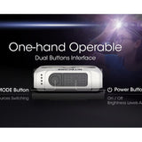 Nitecore NU21 Ultra Lightweight Dual Beam USB-C Rechargeable LED Headlamp - 360 Lumens - Uses Built-in 500mAh Li-ion Battery Pack - White, Black, or Yellow