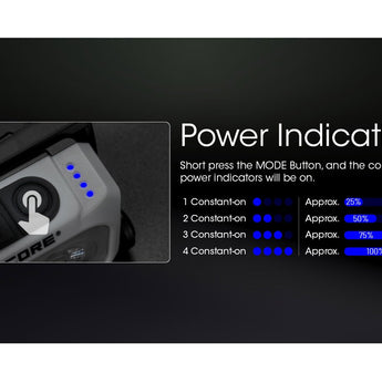 Nitecore NU21 Ultra Lightweight Dual Beam USB-C Rechargeable LED Headlamp - 360 Lumens - Uses Built-in 500mAh Li-ion Battery Pack - White, Black, or Yellow