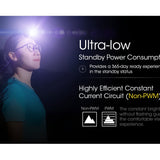 Nitecore NU21 Ultra Lightweight Dual Beam USB-C Rechargeable LED Headlamp - 360 Lumens - Uses Built-in 500mAh Li-ion Battery Pack - White, Black, or Yellow