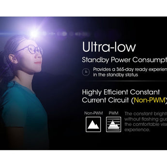 Nitecore NU21 Ultra Lightweight Dual Beam USB-C Rechargeable LED Headlamp - 360 Lumens - Uses Built-in 500mAh Li-ion Battery Pack - White, Black, or Yellow