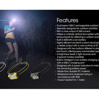 Nitecore NU21 Ultra Lightweight Dual Beam USB-C Rechargeable LED Headlamp - 360 Lumens - Uses Built-in 500mAh Li-ion Battery Pack - White, Black, or Yellow