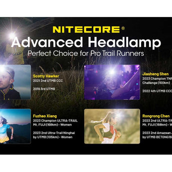 Nitecore NU21 Ultra Lightweight Dual Beam USB-C Rechargeable LED Headlamp - 360 Lumens - Uses Built-in 500mAh Li-ion Battery Pack - White, Black, or Yellow