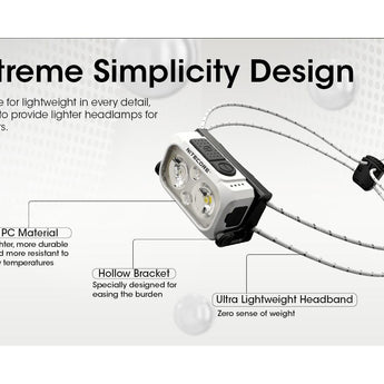 Nitecore NU21 Ultra Lightweight Dual Beam USB-C Rechargeable LED Headlamp - 360 Lumens - Uses Built-in 500mAh Li-ion Battery Pack - White, Black, or Yellow