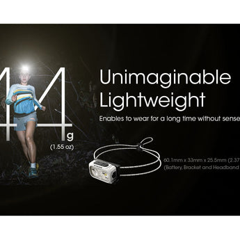 Nitecore NU21 Ultra Lightweight Dual Beam USB-C Rechargeable LED Headlamp - 360 Lumens - Uses Built-in 500mAh Li-ion Battery Pack - White, Black, or Yellow
