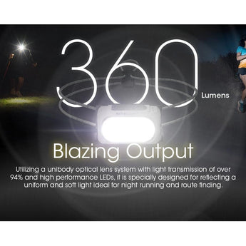 Nitecore NU21 Ultra Lightweight Dual Beam USB-C Rechargeable LED Headlamp - 360 Lumens - Uses Built-in 500mAh Li-ion Battery Pack - White, Black, or Yellow