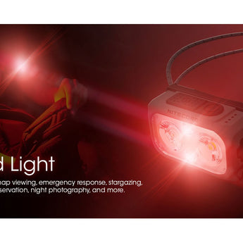 Nitecore NU21 Ultra Lightweight Dual Beam USB-C Rechargeable LED Headlamp - 360 Lumens - Uses Built-in 500mAh Li-ion Battery Pack - White, Black, or Yellow