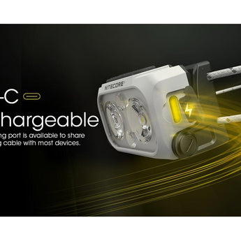 Nitecore NU21 Ultra Lightweight Dual Beam USB-C Rechargeable LED Headlamp - 360 Lumens - Uses Built-in 500mAh Li-ion Battery Pack - White, Black, or Yellow